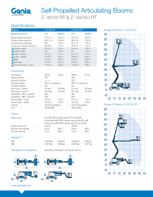 Gumikerekes töretőgémes munkaállványok Genie Z-45/25 RT