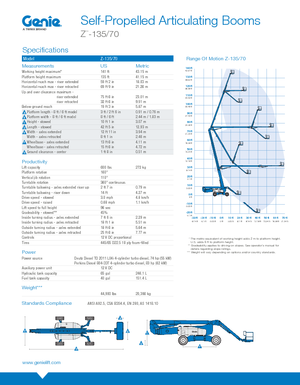 Gumikerekes töretőgémes munkaállványok Genie ZX-135/70