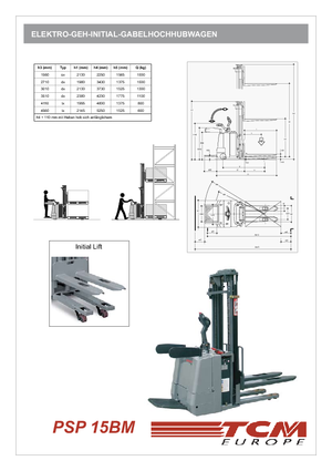Vezetőállásos raklapemelők TCM PSP 15 BM