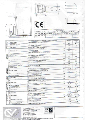 Vezetőállásos raklapemelők CVitalia S-OS 16/30