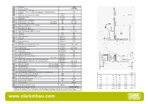Vezetőállásos villástargoncák Clark CPS 15 P