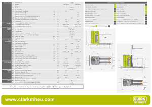 Vezetőállásos villástargoncák Clark CSPT 20 ac