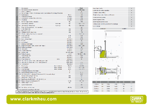 Gyalogkiséretű raklapemelák Clark CPS 12 L ac