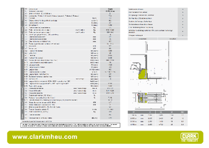 Gyalogkiséretű raklapemelák Clark CPS 12 L ac