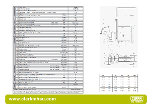 Gyalogkiséretű raklapemelák Clark CPS 15