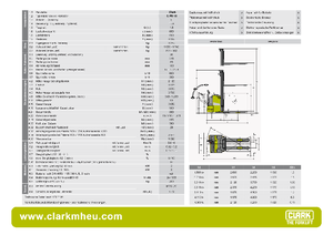 Gyalogkiséretű raklapemelák Clark CPS 15