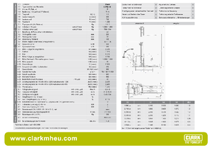Gyalogkiséretű raklapemelák Clark CPSi 15