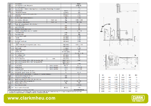 Gyalogkiséretű raklapemelák Clark CPSi 15