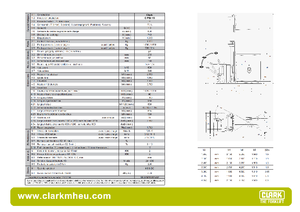 Gyalogkiséretű raklapemelák Clark CPSi 15