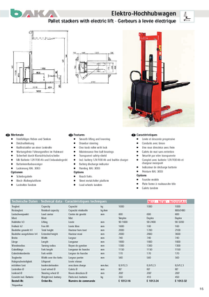 Gyalogkiséretű raklapemelák Baka E 1012-16