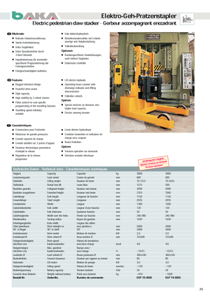 Gyalogkiséretű raklapemelák Baka EGP 79-3000