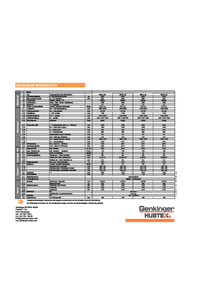 Gyalogkiséretű raklapemelák Genkinger EGPL 35