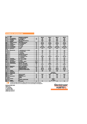 Gyalogkiséretű raklapemelák Genkinger ESPL 25
