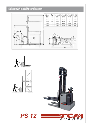 Gyalogkiséretű raklapemelák TCM PS 12