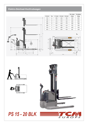 Gyalogkiséretű raklapemelák TCM PS 15 BLK