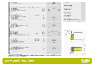 Gyslogkiséretű villástargoncák Clark CPT 20 ac