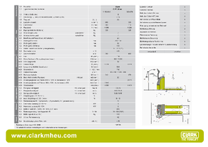 Gyslogkiséretű villástargoncák Clark CPT 20 ac