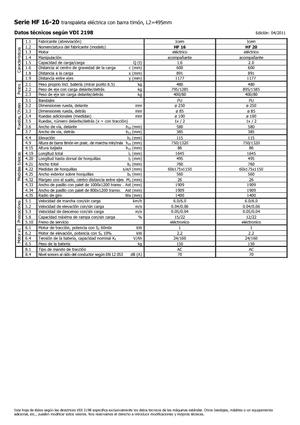 Gyslogkiséretű villástargoncák Icem HF 20