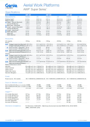 Gumikerekes vertikális emelésű munkaállványok Genie AWP 15 NB