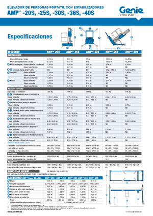 Gumikerekes vertikális emelésű munkaállványok Genie AWP 20 S