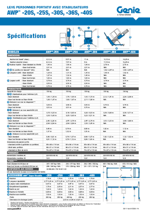 Gumikerekes vertikális emelésű munkaállványok Genie AWP 20 S