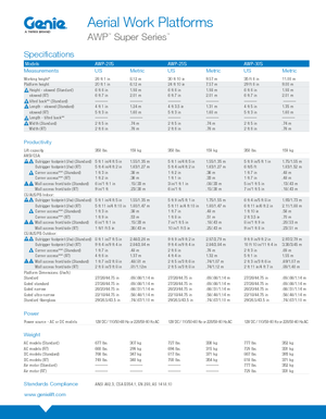 Gumikerekes vertikális emelésű munkaállványok Genie AWP 20 S
