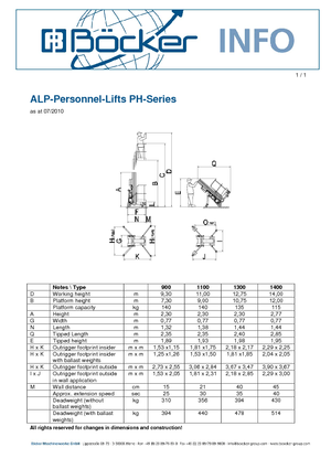 Gumikerekes vertikális emelésű munkaállványok ALP-Lift PH 1300