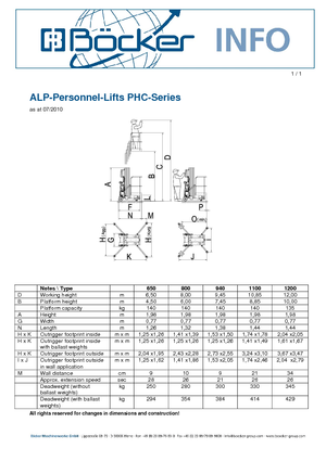 Gumikerekes vertikális emelésű munkaállványok ALP-Lift PHC 1100