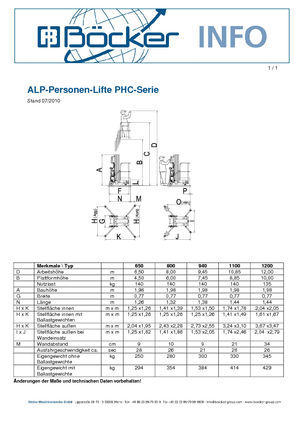 Gumikerekes vertikális emelésű munkaállványok ALP-Lift PHCI 1200