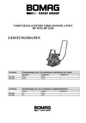 Egyirányú vibrolapok Bomag BP 12/40