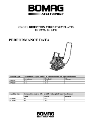 Egyirányú vibrolapok Bomag BP 12/40