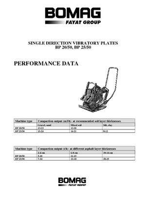 Egyirányú vibrolapok Bomag BP 25/50