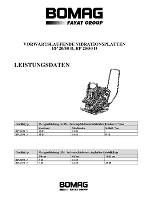 Egyirányú vibrolapok Bomag BP 25/50