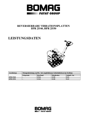Kétirányú vibrolapok Bomag BPR 25/50