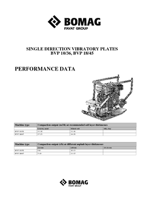 Egyirányú vibrolapok Bomag BVP 18/45