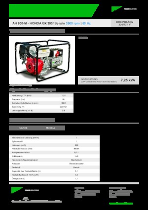 Benzines generátorok INMESOL AH 900-M