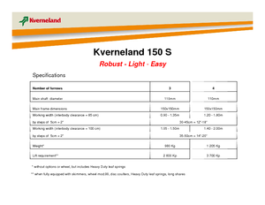 Ekék Kverneland 150 S 85