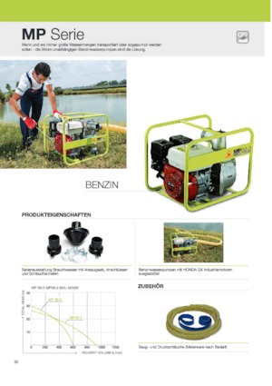 Dízel generátorok PRAMAC Lifter GBW 15y