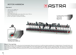 Hajtott tárcsák Expom® Astra 6.2