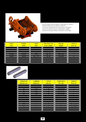 Gyorscserélők TREVI BENNE ARH 30