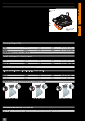 Gyorscserélők Kinshofer KMS01L 