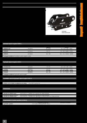 Gyorscserélők Kinshofer KMS40-S