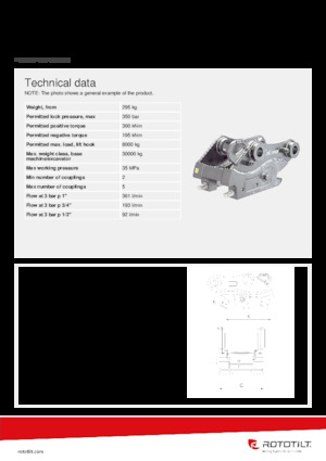 Gyorscserélők Rototilt® QC70 