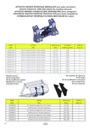 Gyorscserélők TREVI BENNE TARMF0911