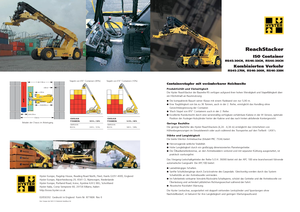 Konténerrakodó targoncák Hyster RS 46-30 IH