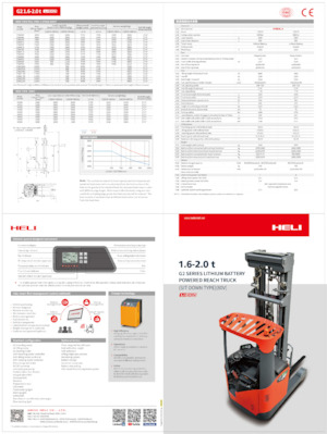 Felrakó targoncák Heli CQD20