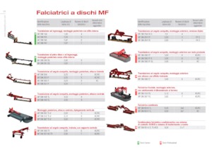Hátra szerelhető kaszák - tárcsa cond. nélkül Massey Ferguson DM357