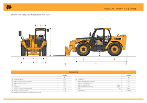 Teleszkópos rakodók JCB 533-105
