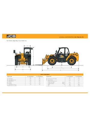 Teleszkópos rakodók JCB 531-70 DS