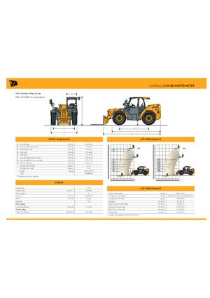 Teleszkópos rakodók JCB 550-80